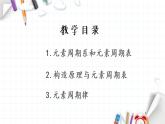 1.2 原子结构与元素的性质 课件 【新教材】人教版（2019）高中化学选择性必修2