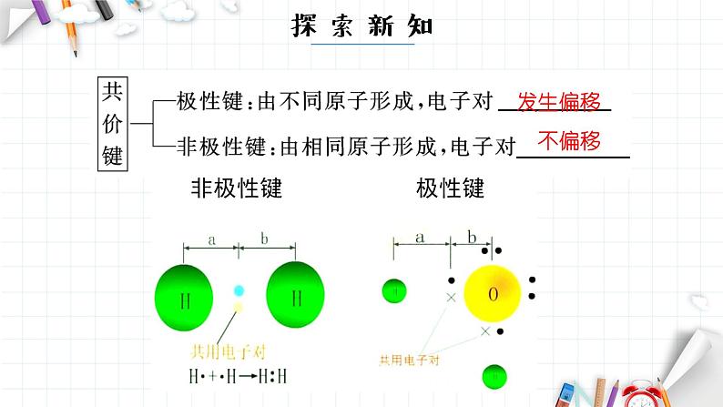 2.3 分子结构与物质的性质 课件 【新教材】人教版（2019）高中化学选择性必修205