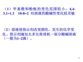 高中化学选修4课件--3.2酸碱中和滴定