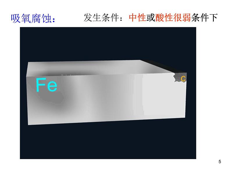 高中化学选修4课件--4.4金属的电化学腐蚀与防护05