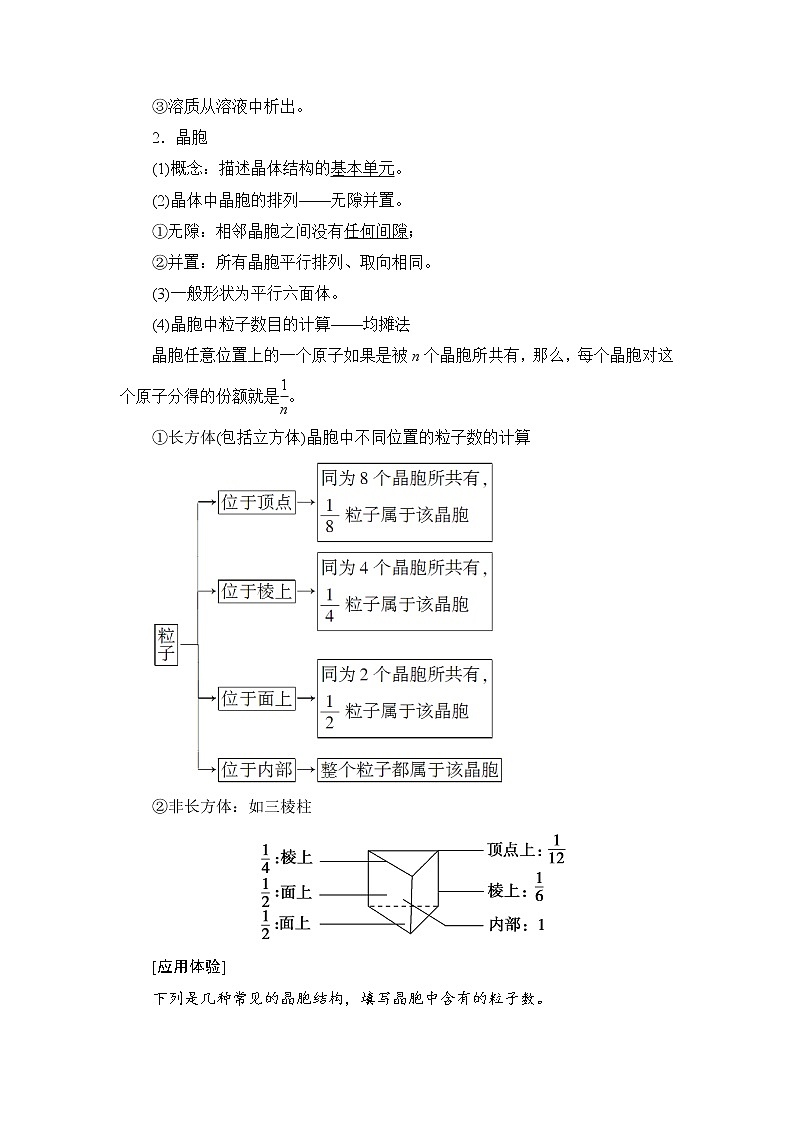 高三化学一轮复习讲义选修3 第3节  晶体结构与性质第2页