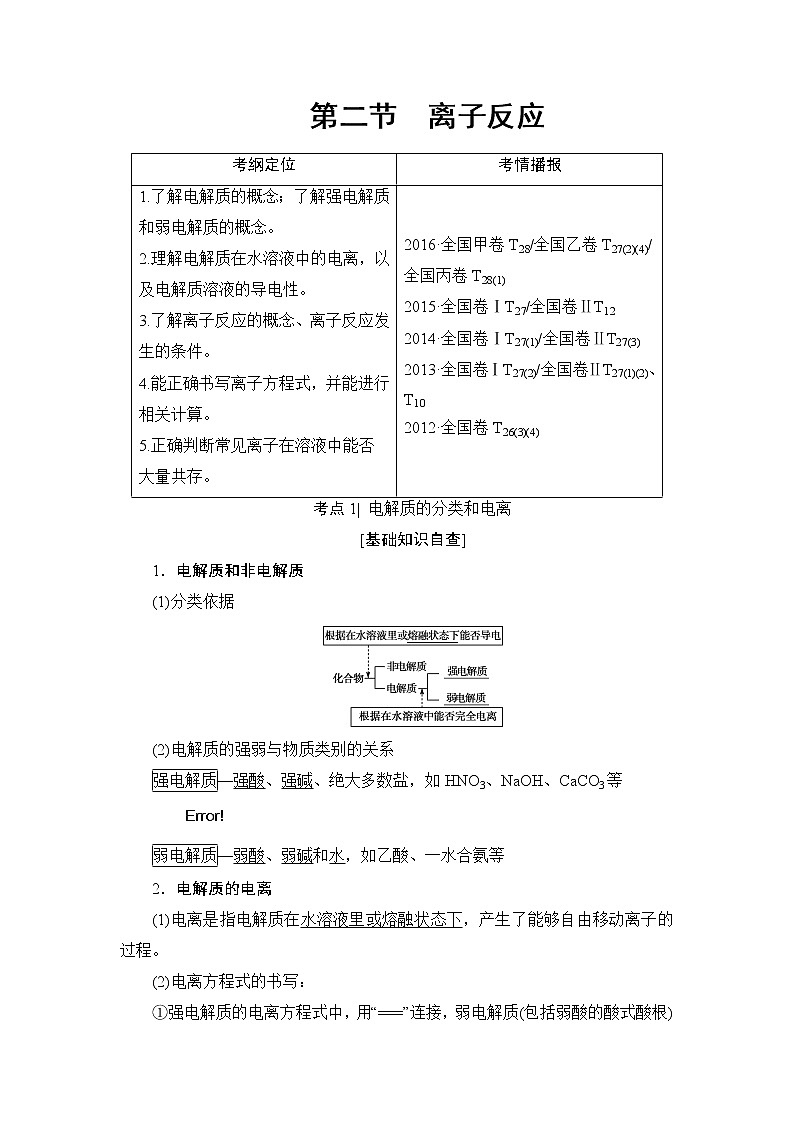 高三化学一轮复习讲义第2章 第2节　离子反应第1页