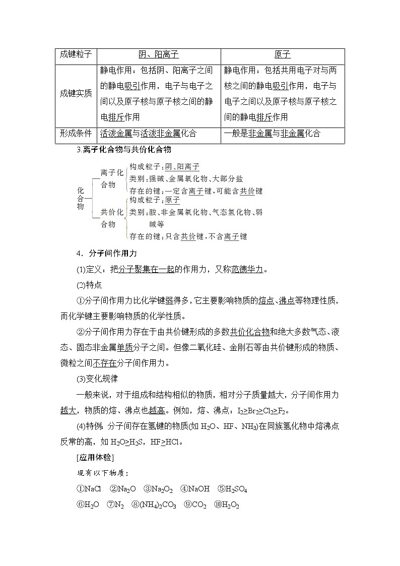高三化学一轮复习讲义第5章 第3节　化学键第2页
