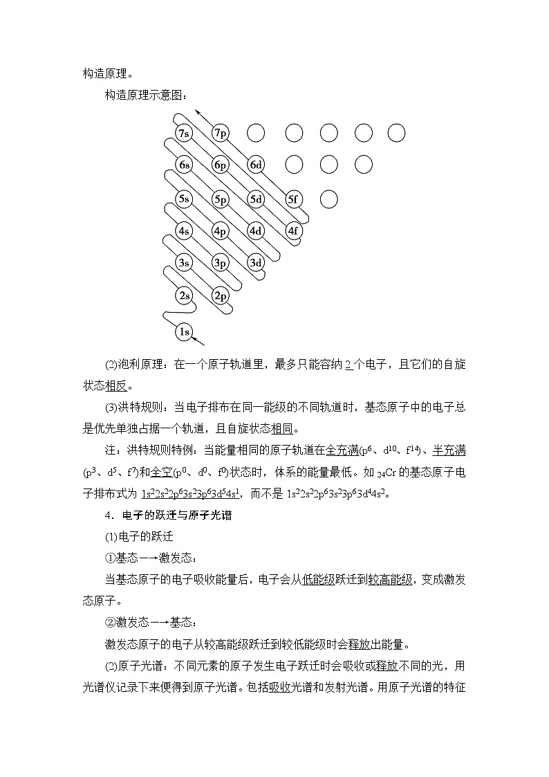 高三化学一轮复习讲义选修3 第1节  原子结构与性质第2页