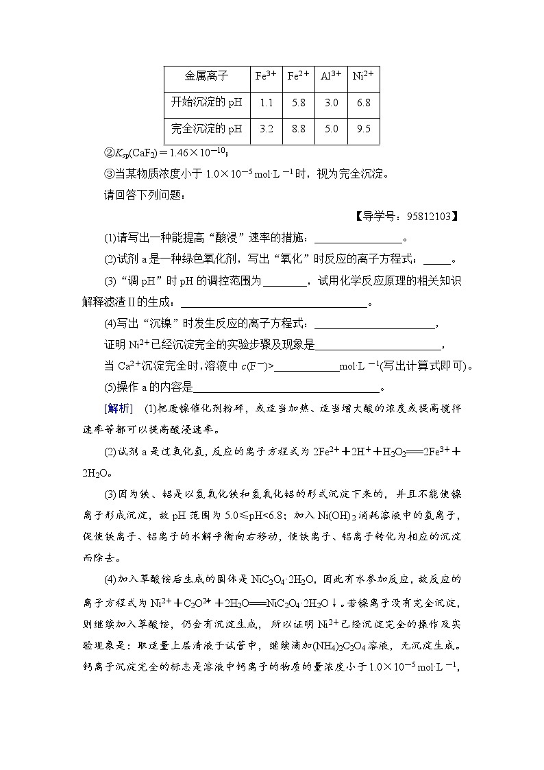 高三化学一轮复习讲义专题讲座1　化学工艺流程试题的解题策略02