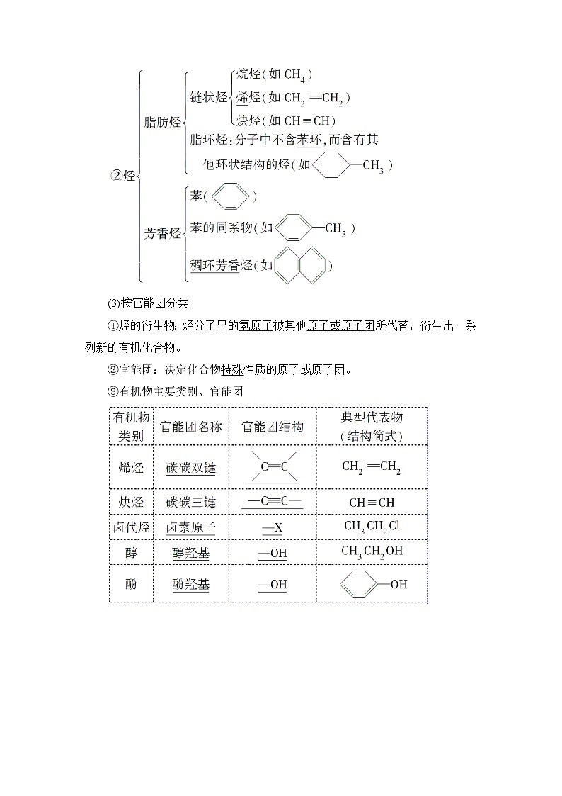 高三化学一轮复习讲义选修5 第1节  认识有机化合物第2页