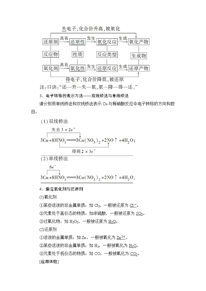高三化学一轮复习讲义第2章 第3节　氧化还原反应02