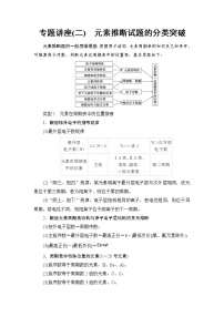 高三化学一轮复习讲义专题讲座2　元素推断试题的分类突破