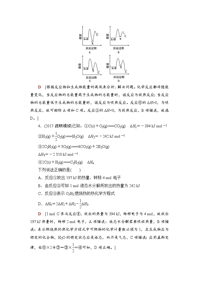 高三化学一轮复习讲义第6章 第1节 课时分层训练1802