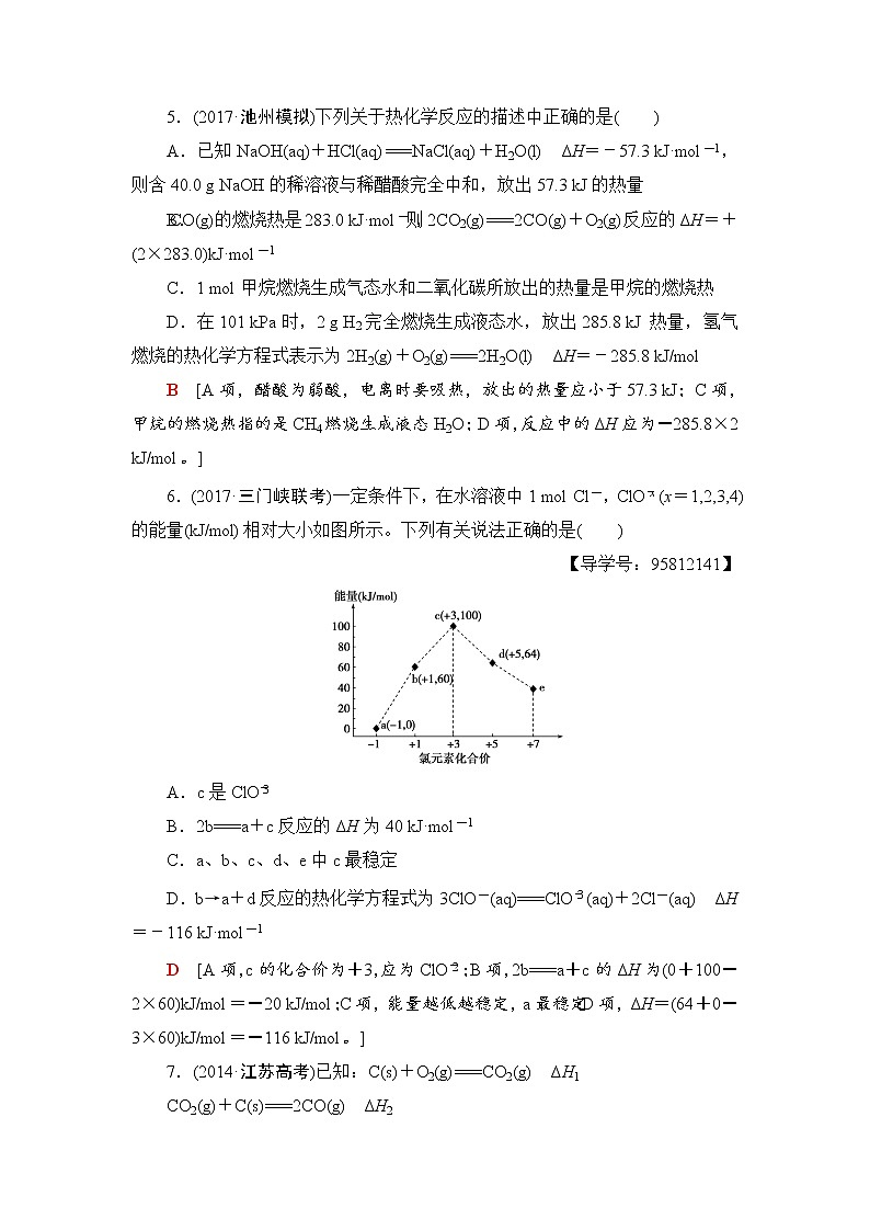 高三化学一轮复习讲义第6章 第1节 课时分层训练1803