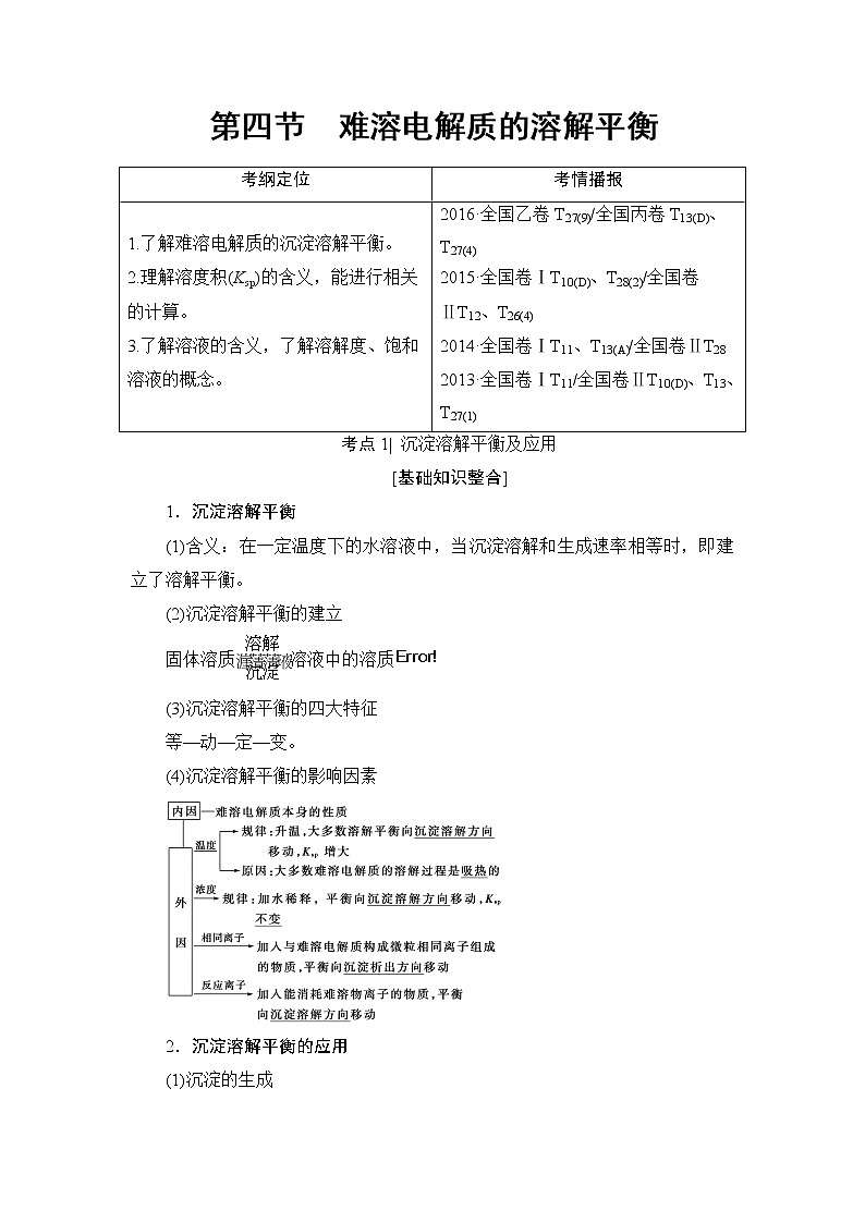 高三化学一轮复习讲义第8章 第4节　难溶电解质的溶解平衡01