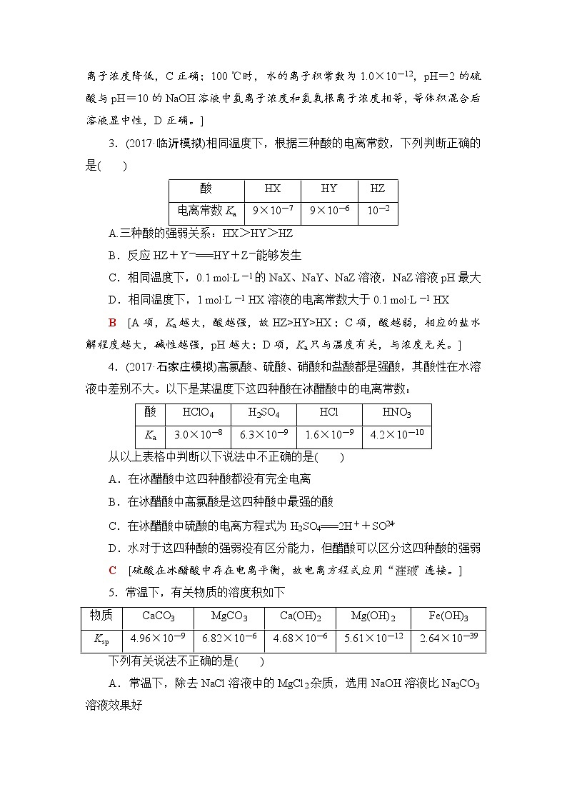 高三化学一轮复习讲义专题突破训练402