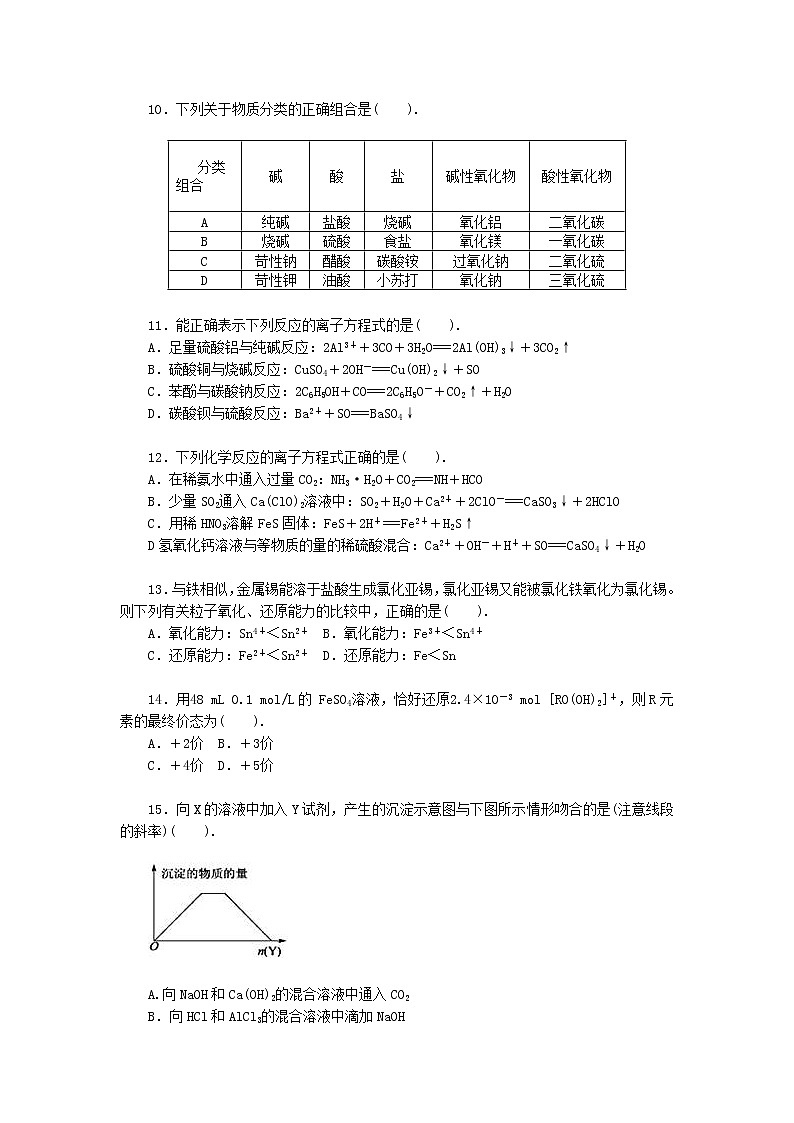 化学：人教版必修一 综合质量检测（2）化学物质及其变化第3页