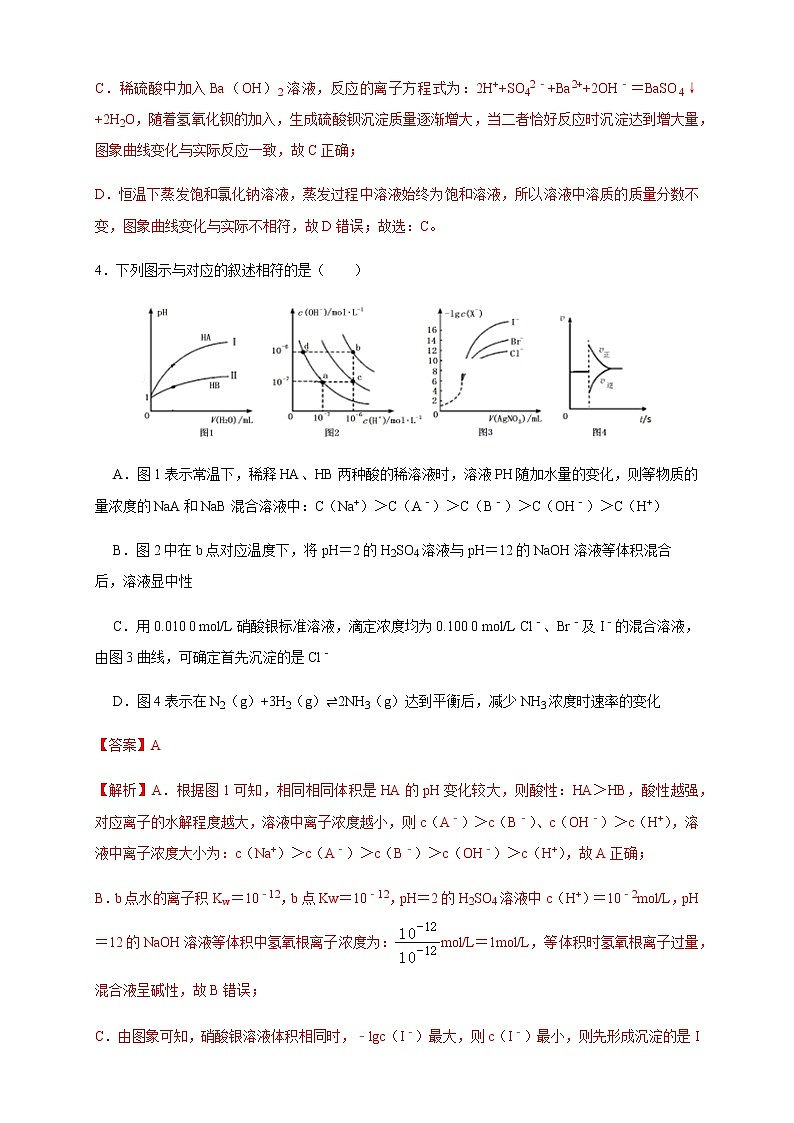 高中 化学 人教版 (2019) 选择性必修1　第三章 总结与检测(原卷版+解析版)03