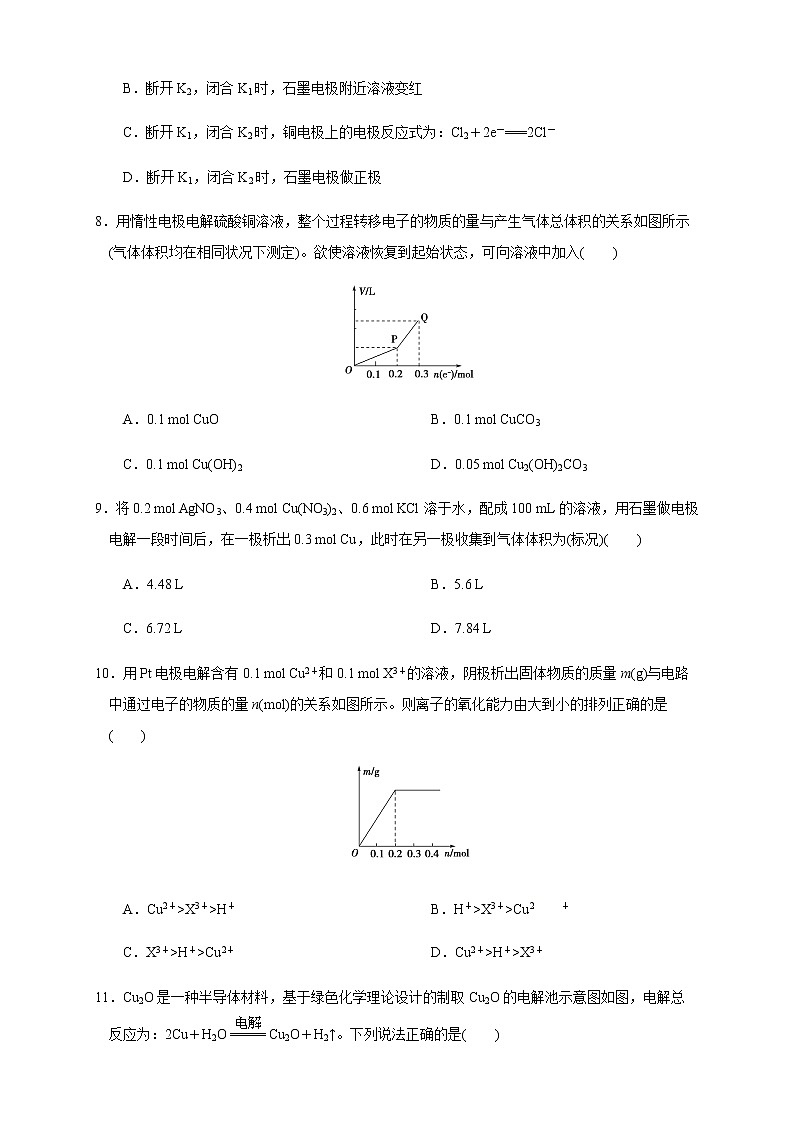高中 化学 人教版 (2019) 选择性必修1　4.2.2  电解原理的应用(原卷版+解析版)03