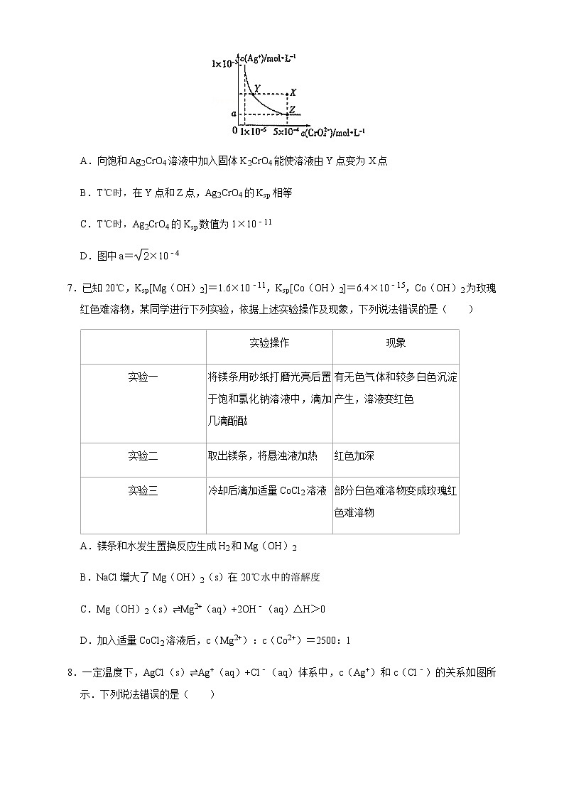 高中 化学 人教版 (2019) 选择性必修1　3.4.1  难溶电解质的沉淀溶解平衡(原卷版+解析版)03