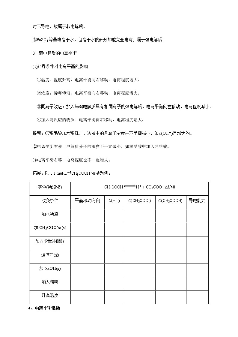 高中 化学 人教版 (2019) 选择性必修1　第三章 总结(原卷版+解析版)02