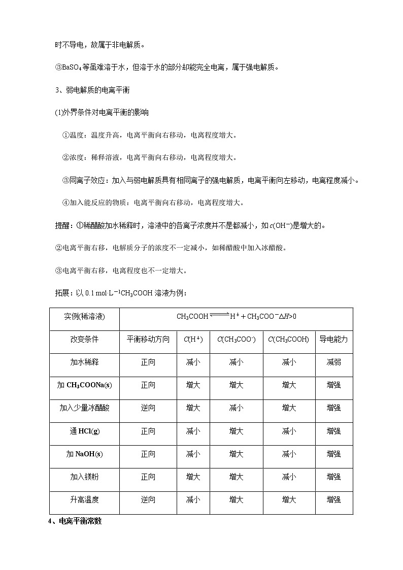 高中 化学 人教版 (2019) 选择性必修1　第三章 总结(原卷版+解析版)02