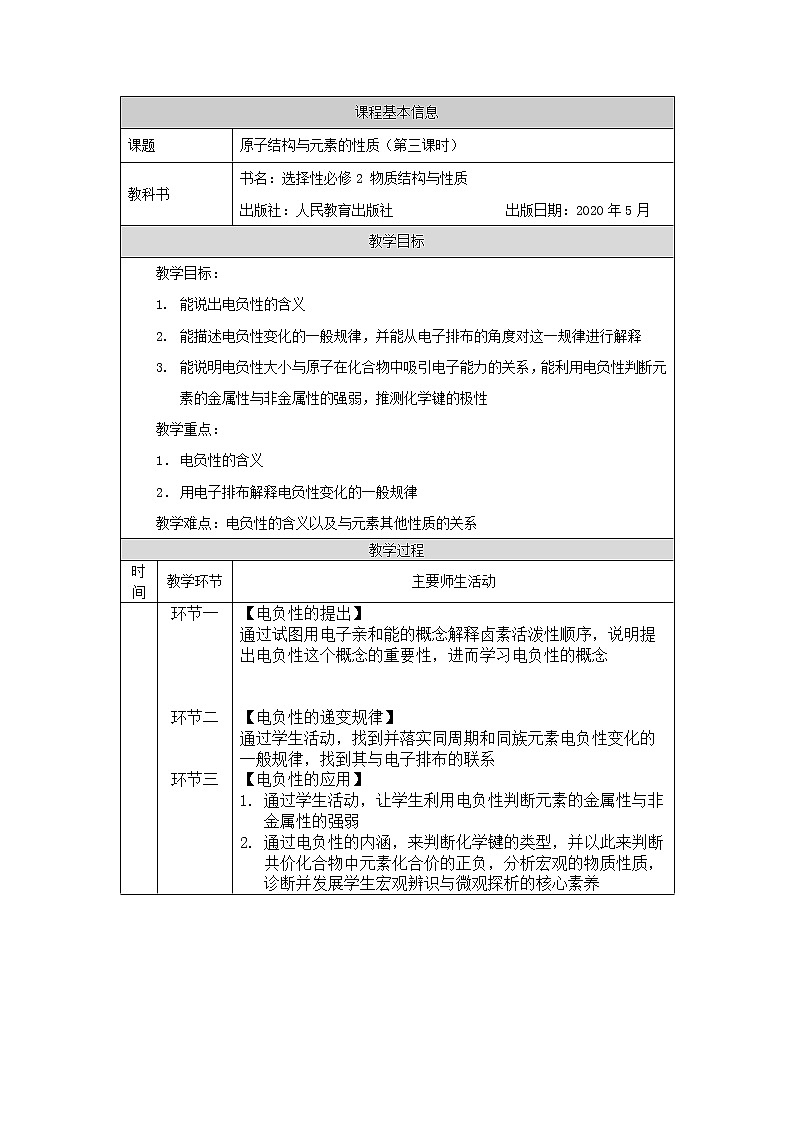 高中 化学 人教版 (2019) 选择性必修2　1.2 原子结构与元素的性质 教学设计（3课时）01