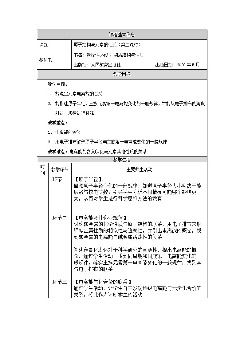 高中 化学 人教版 (2019) 选择性必修2　1.2 原子结构与元素的性质 教学设计（3课时）01