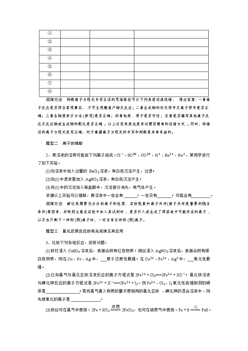高中化学必修一：第二章复习课外拓展训练 word版含答案02