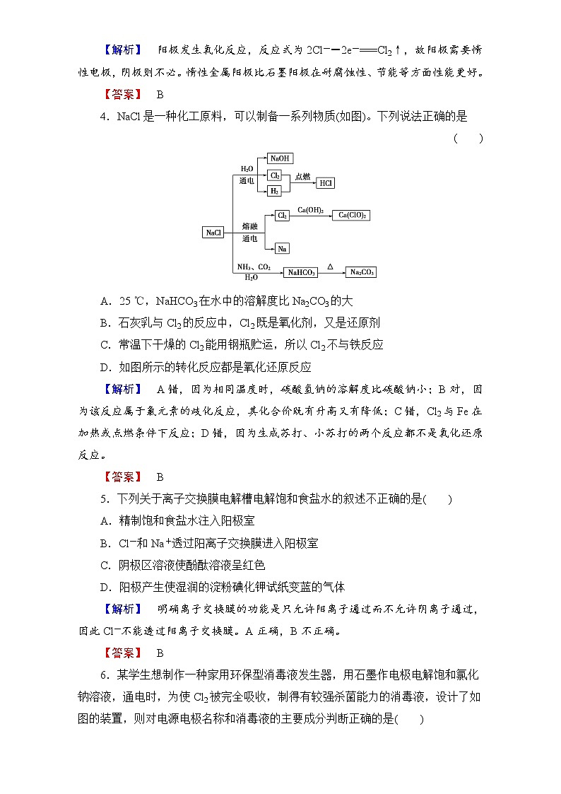 高中化学人教版选修二（学业分层测评）第二单元 化学与资源开发利用 学业分层测评6 word版含解析02
