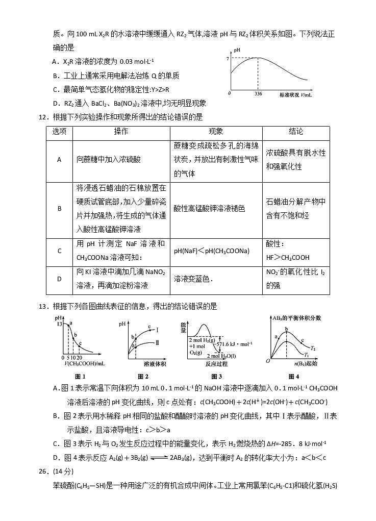 宁夏银川一中2021届高三第六次月考化学试题+Word版含答案02