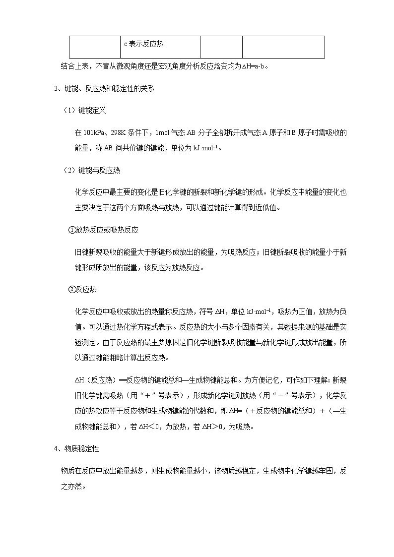 第一章总结-2020-2021学年上学期高二化学同步精品课堂(新教材人教版选择性必修1)(原卷版解析版)03