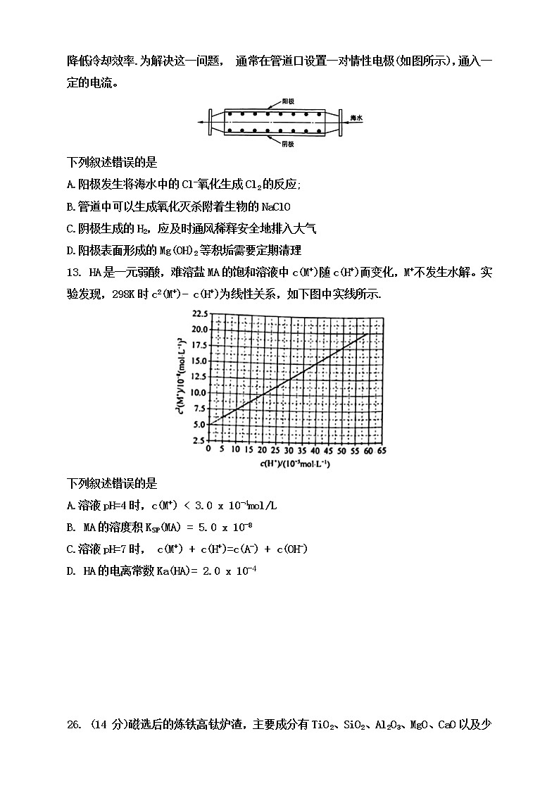 2021高考化学全国卷乙卷理综 化学02