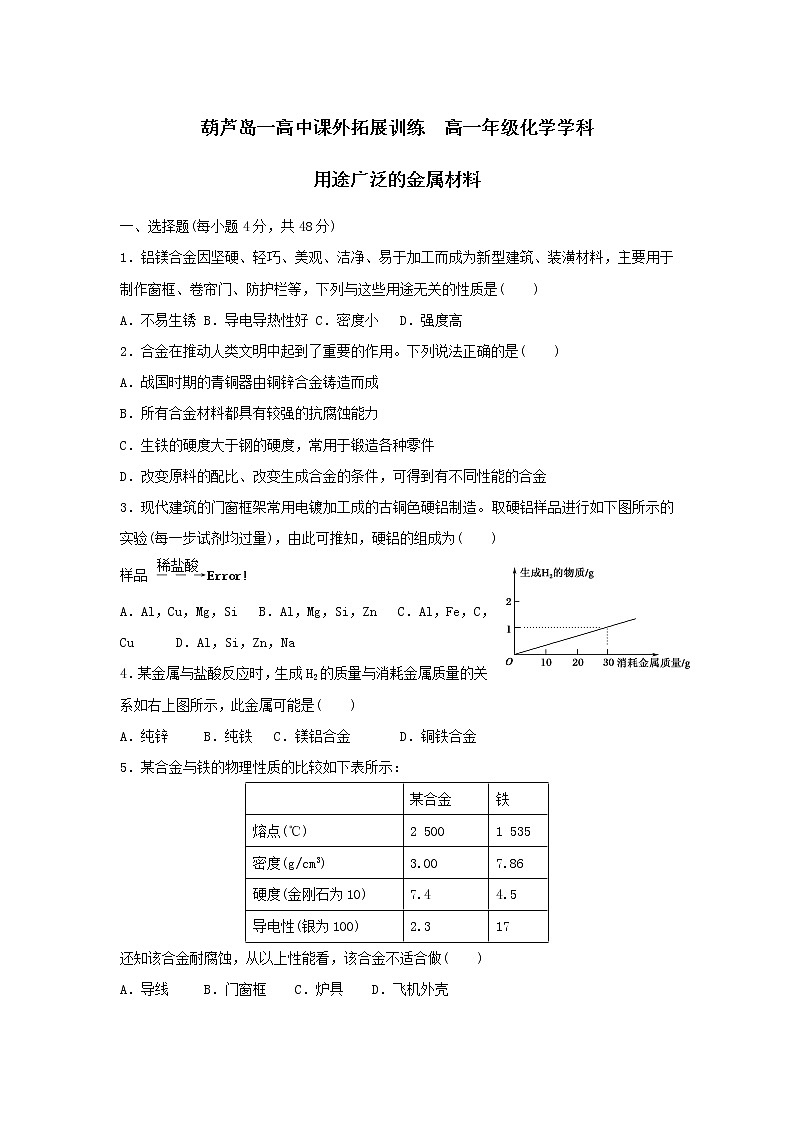 高中化学必修一：3.3用途广泛的金属材料 word版含答案 试卷01