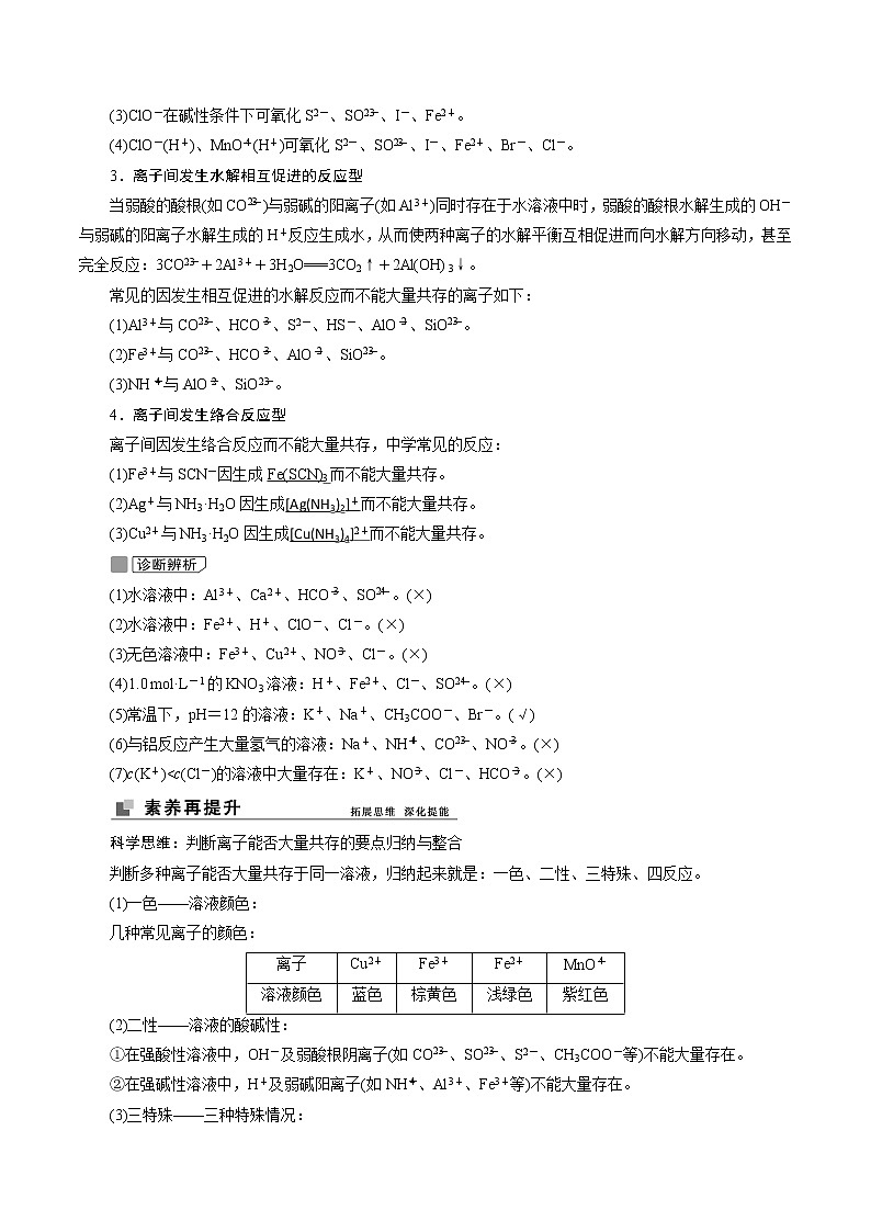 2022高考化学一轮专题复习  第5讲　离子共存　离子的检验和推断02