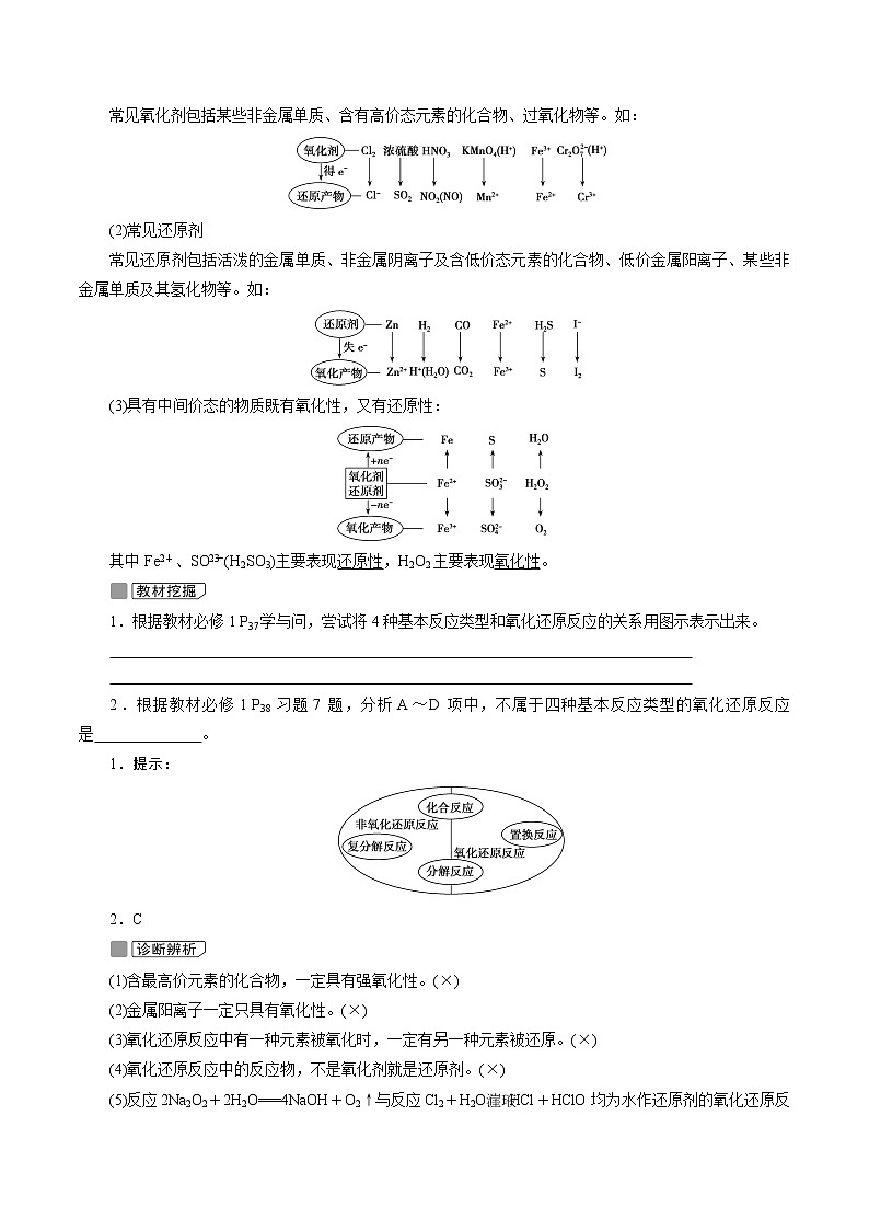 2022高考化学一轮专题复习  第6讲　氧化还原反应的基本概念02