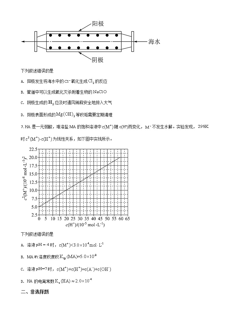 2021年高考全国乙卷理综化学高考真题及答案解析 (原卷+解析卷)03