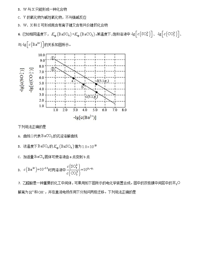 2021年高考全国甲卷化学高考真题及答案解析(原卷 解析卷)02