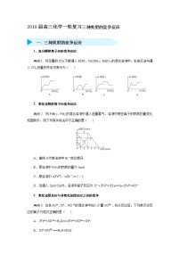 2019届高三化学一轮复习试题 三种类型的竞争反应