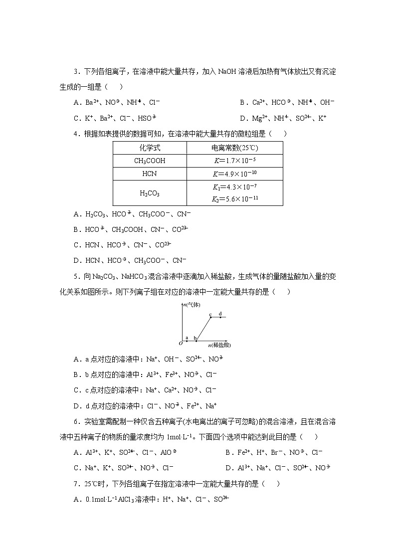 2019年高三化学一轮复习试题离子共存的三种类型02