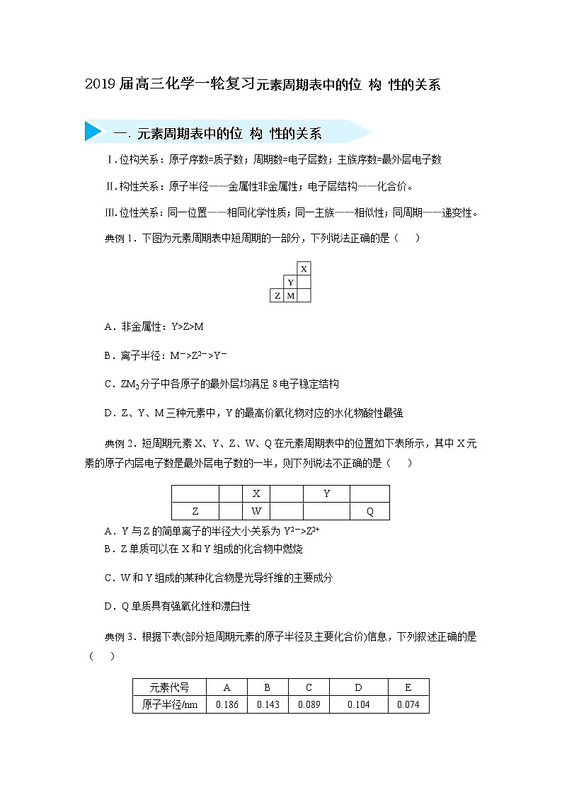 2019年高三化学一轮复习试题元素周期表中的位 构 性的关系01