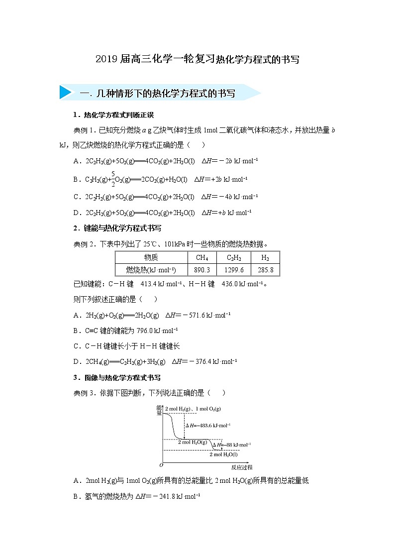 2019年高三化学一轮复习试题 热化学方程式的书写01
