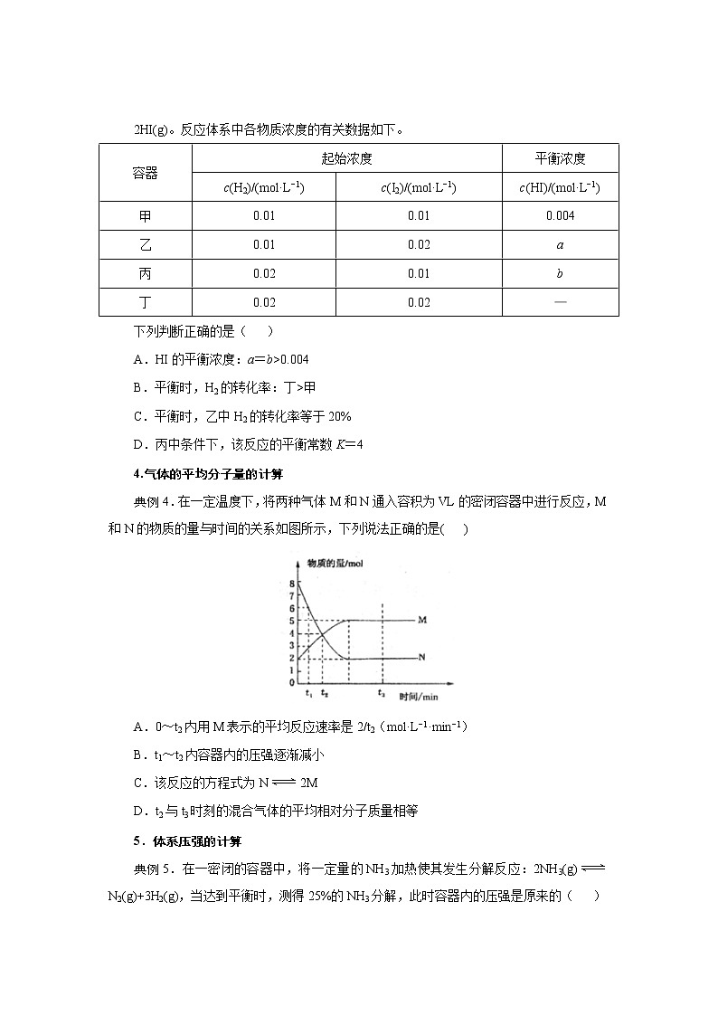 2019年高三化学一轮复习试题化学反应速率与化学平衡图象题02