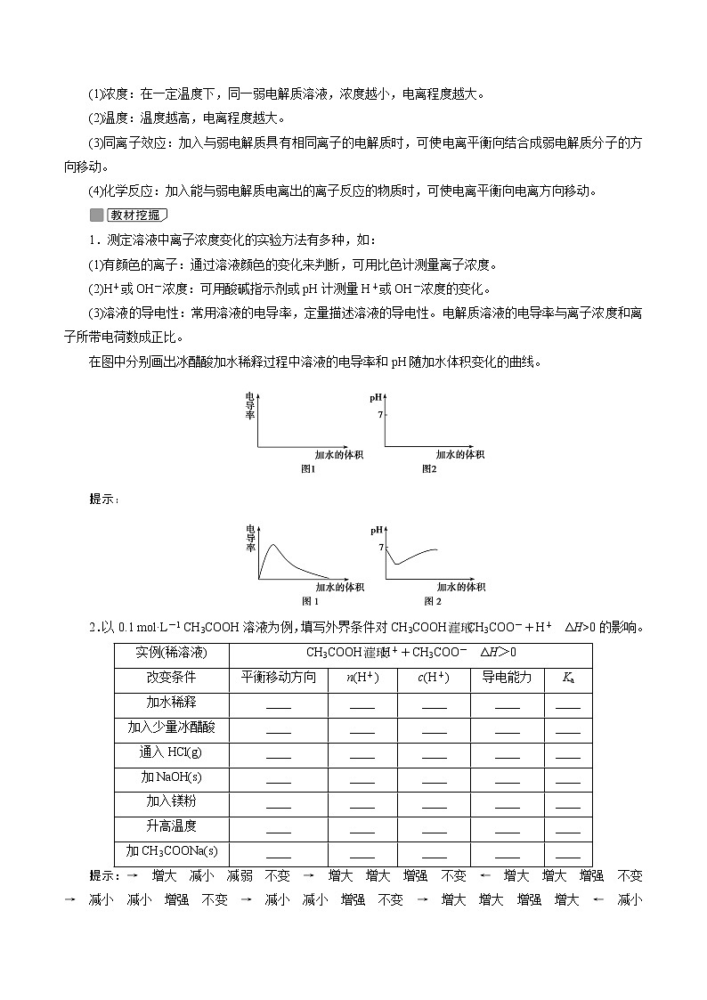 2022高考化学一轮专题复习  第24讲　弱电解质的电离平衡02