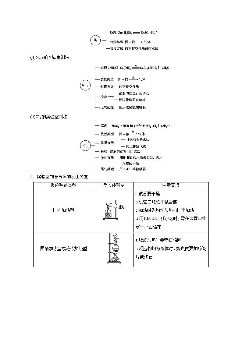 2022高考化学一轮专题复习  第32讲　常见气体的实验室制备02