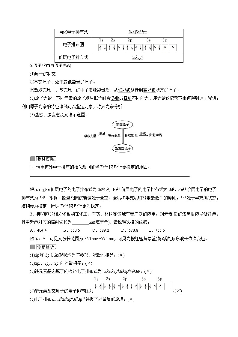 2022高考化学一轮专题复习  第39讲　原子结构与性质03