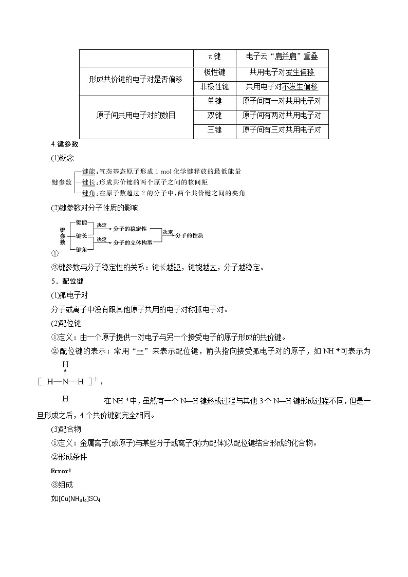 2022高考化学一轮专题复习  第40讲　分子结构与性质02