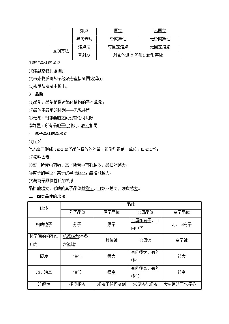2022高考化学一轮专题复习  第41讲　晶体结构与性质02
