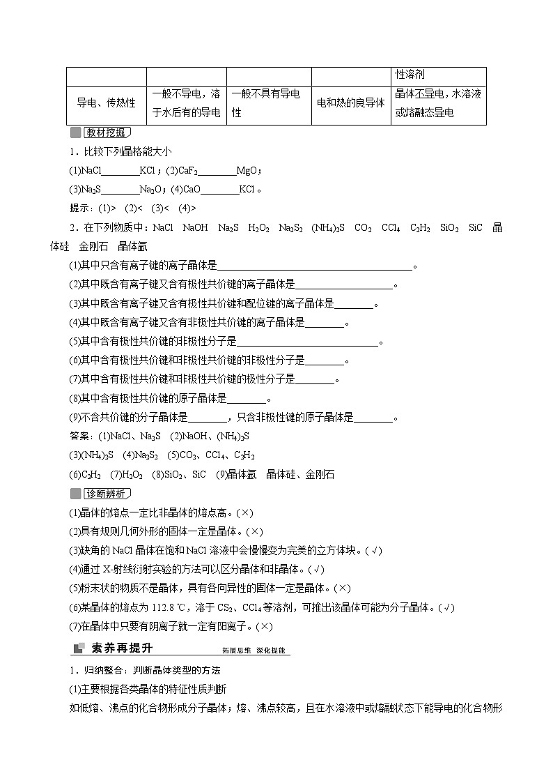 2022高考化学一轮专题复习  第41讲　晶体结构与性质03