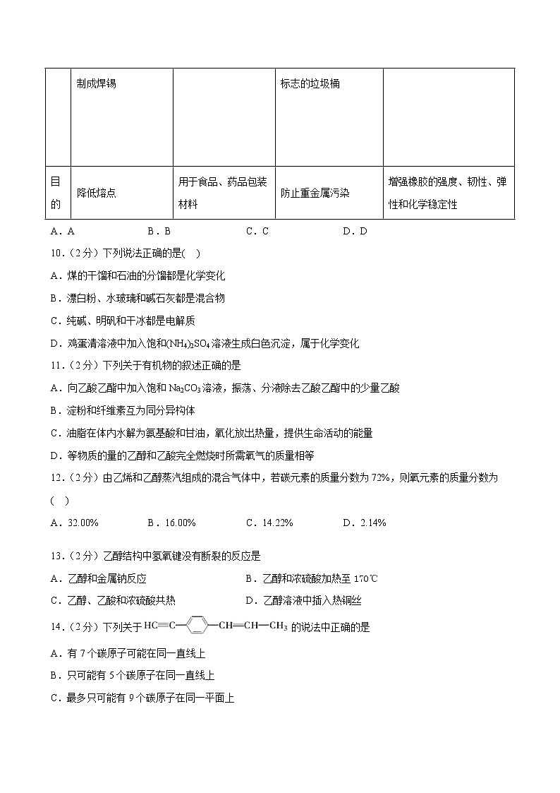 人教版2021高一化学下学期期末检测模拟卷04（提高卷）-03