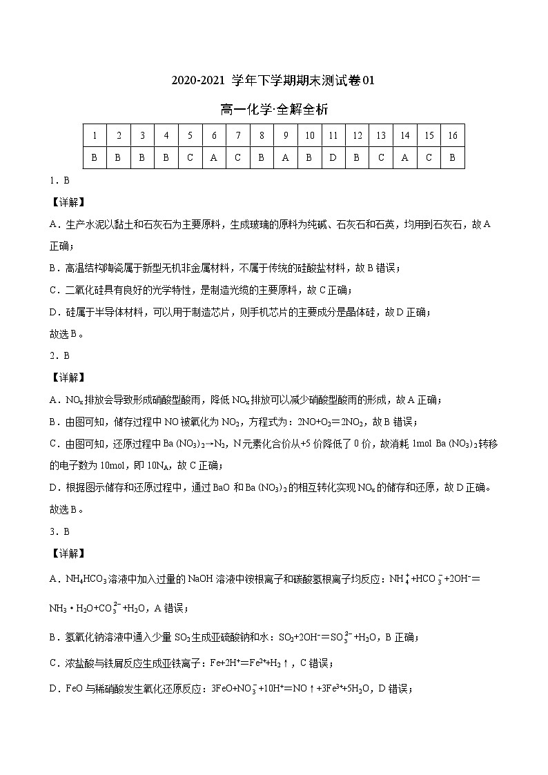 2020-2021学年高一化学下学期期末测试卷（人教版2019必修第二册）01