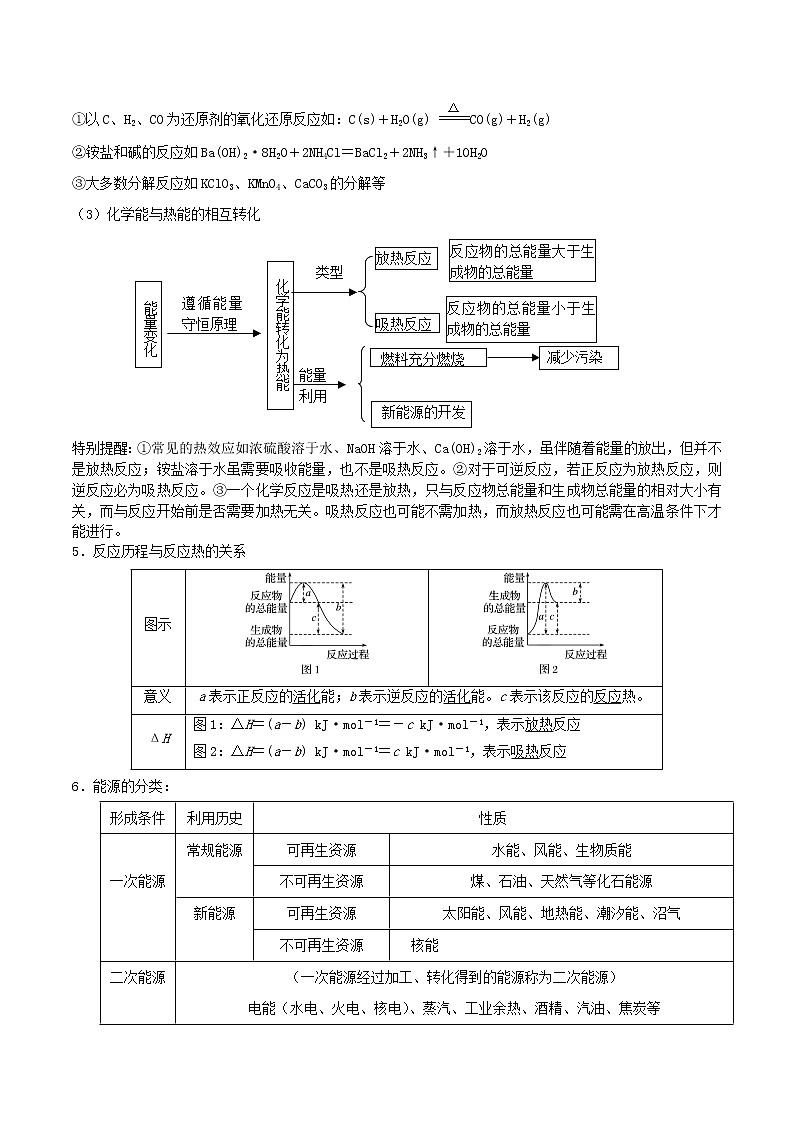 第六章知识串讲-2020-2021学年高一化学下学期期末复习大串讲（人教版必修第二册）（原卷版）第3页