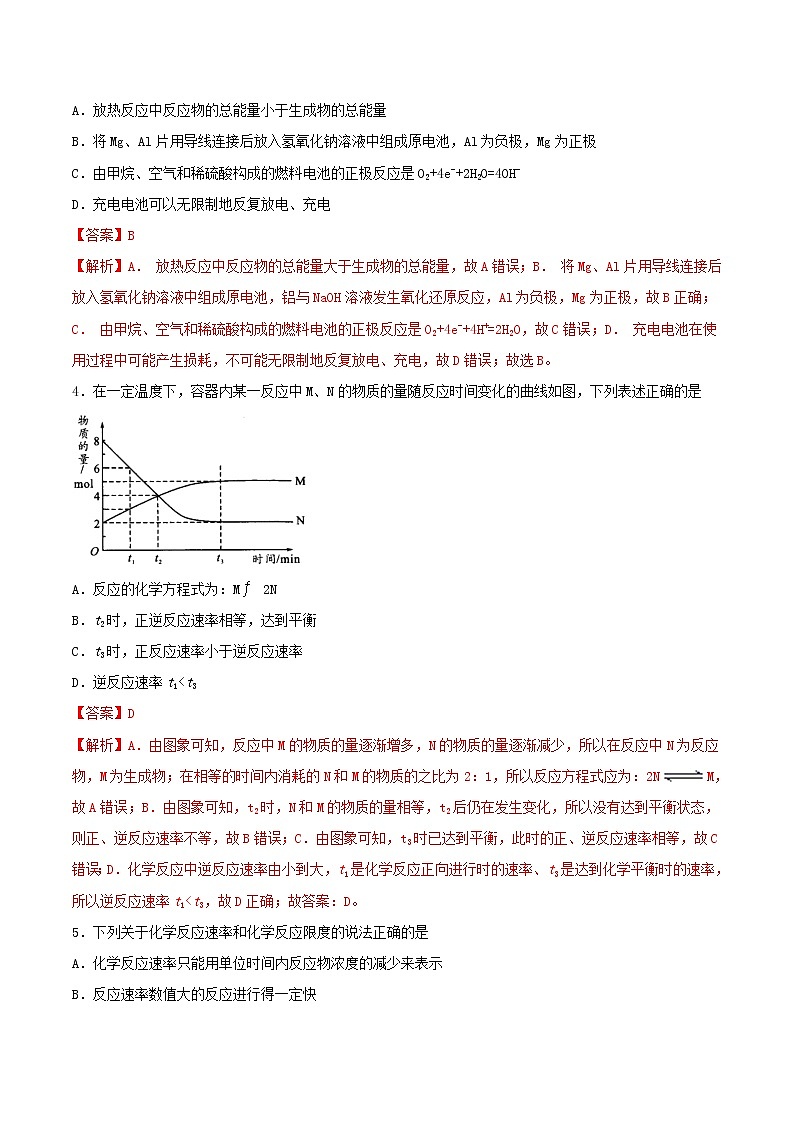 2020-2021学年高一化学下学期期末复习测试卷  第六章检测试题（人教版必修第二册）学案02