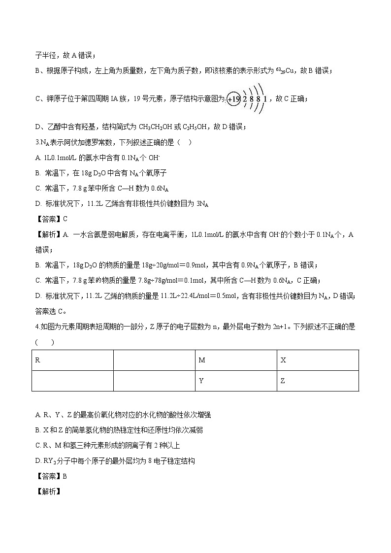 福建省福州市八县（市）一中高一下学期期末联考化学试题（解析版）02